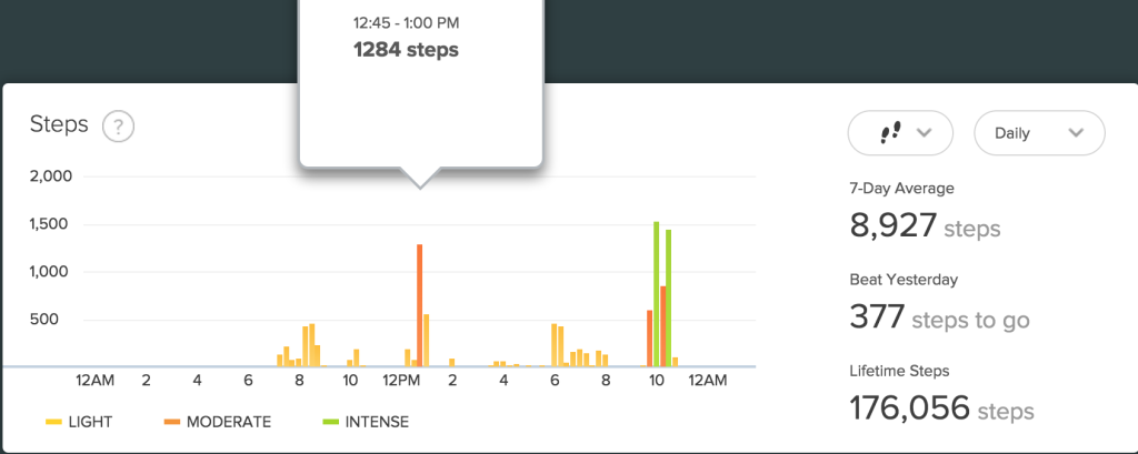 day 2 of 15 minutes of walking