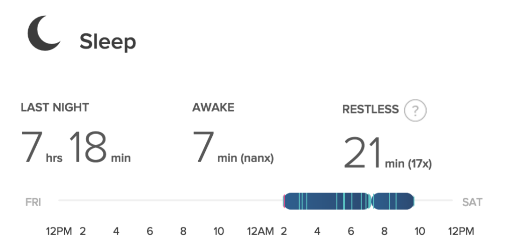 screenshot fitbit sleep data - day 3