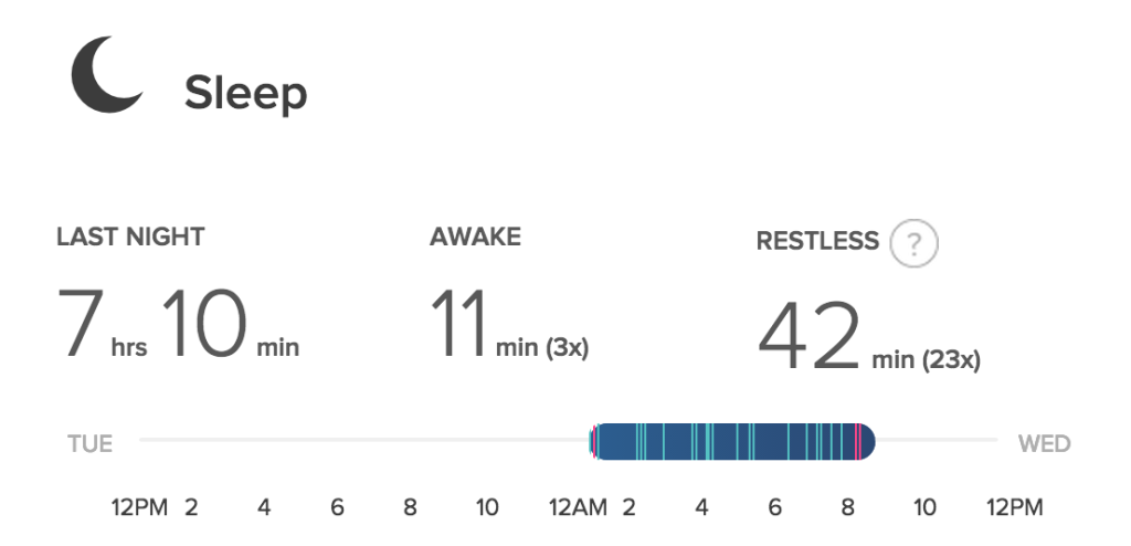 day 7 fitbit sleep data