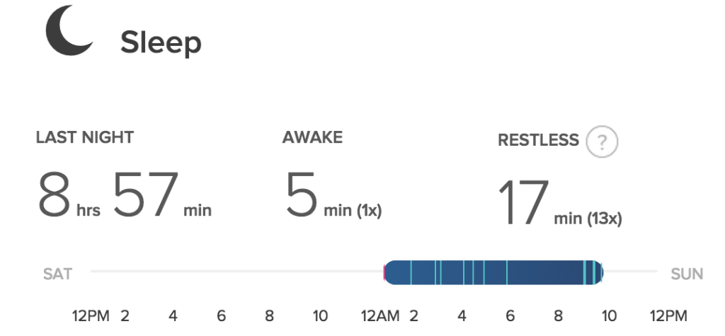 fitbit sleep data day 11