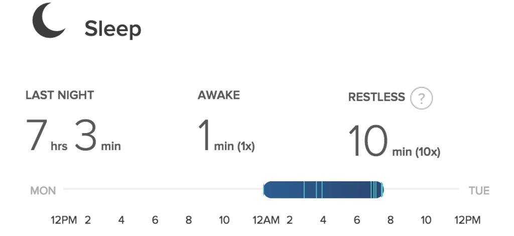 day 13 fitbit sleep data