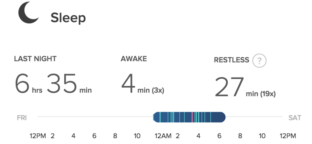 fitbit sleep data day 17