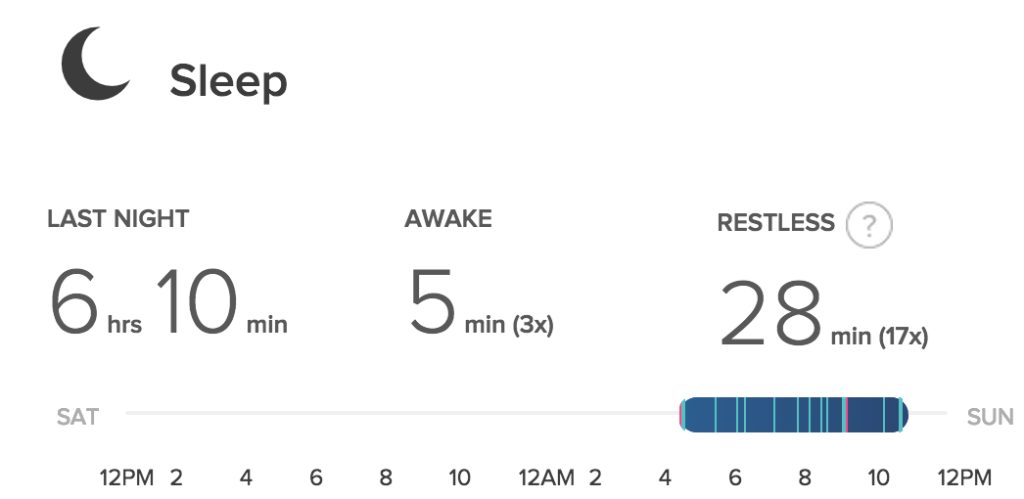 fitbit sleep data day 18