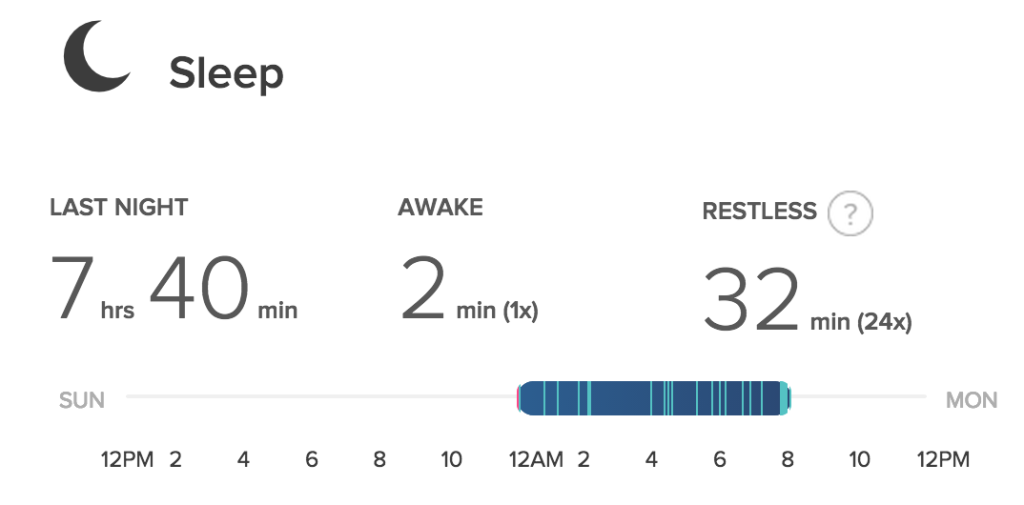 fitbit sleep data day 19
