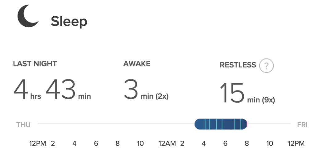 fitbit sleep data day 23