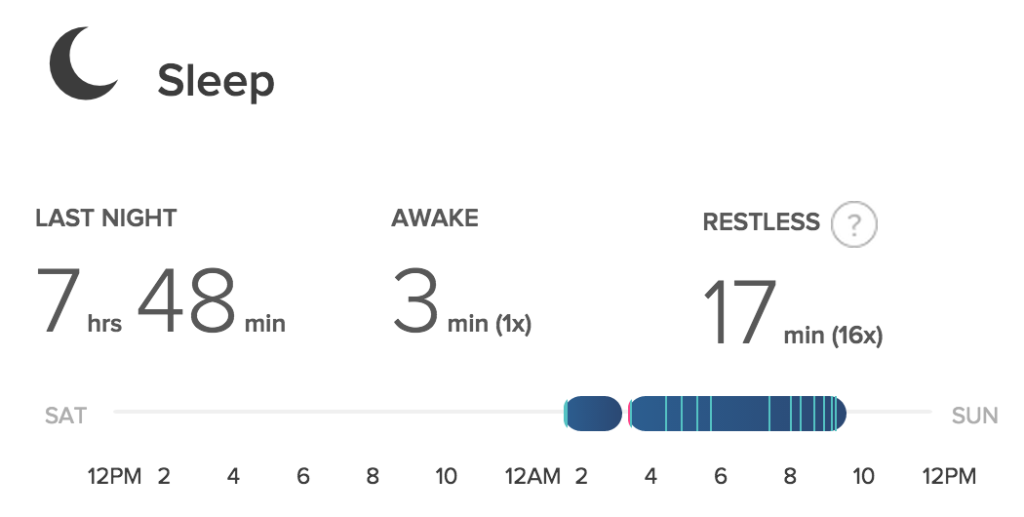fitbit sleep data day 25