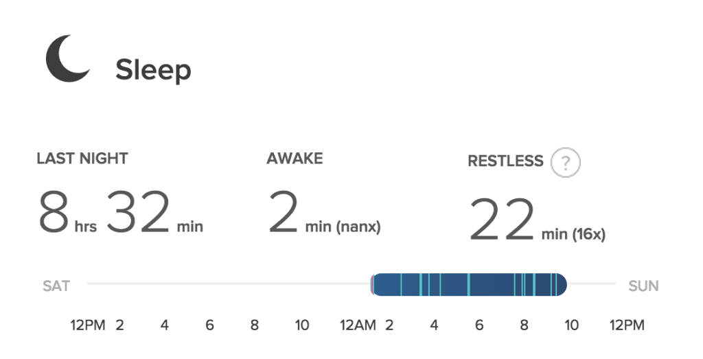 fitbit sleep data 30 day challenge day 4