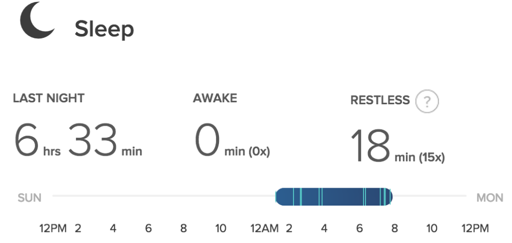 fitbit sleep data day 12