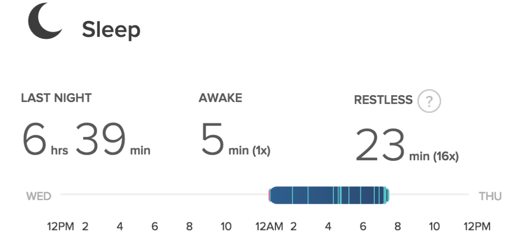 fitbit sleep data - day 8