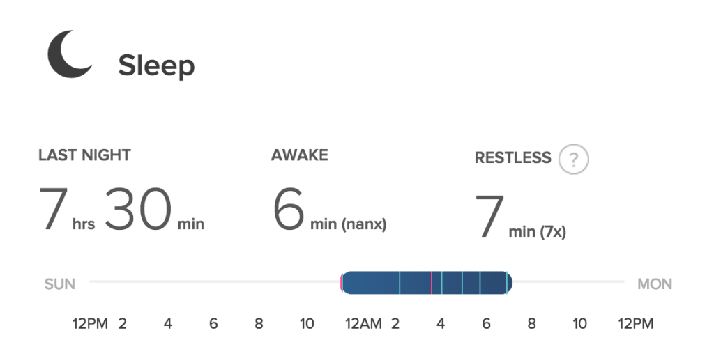 fitibit sleep data day 5 30 day sleep challenge